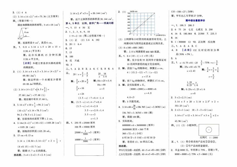 人教版六年级下册《数学》第一单元综合质量测评卷【有答案】02