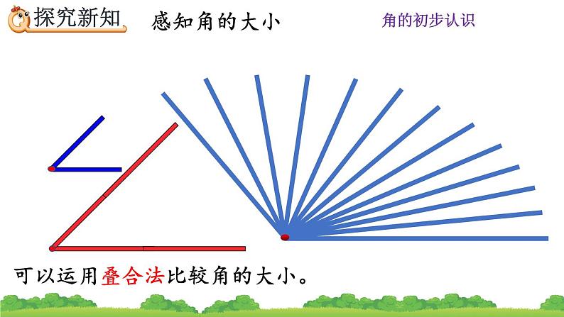 人教版数学二年级上册第三单元《角的初步认识》第一课时《认识角》PPT课件第7页