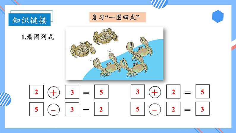 第五单元第3课时解决问题(一)(教学课件)-一年级数学上册人教版第6页