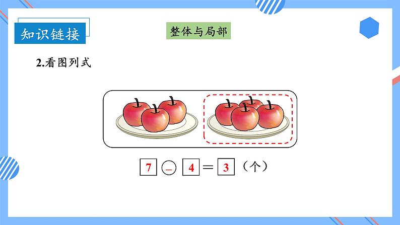 第五单元第3课时解决问题(一)(教学课件)-一年级数学上册人教版第7页