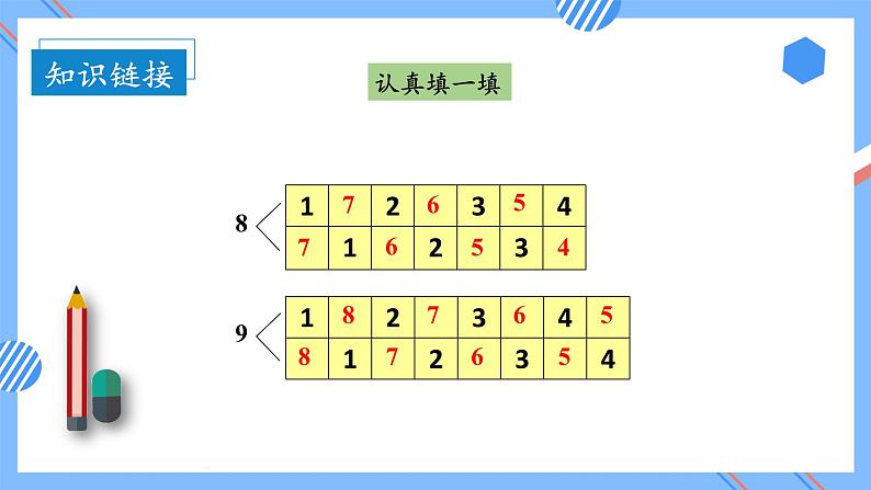 第五单元第6课时解决问题(二)(教学课件)-一年级数学上册人教版第7页