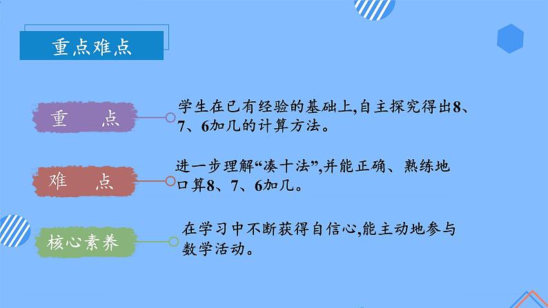 第八单元第2课时8、7、6加几(教学课件)-一年级数学上册人教版第4页