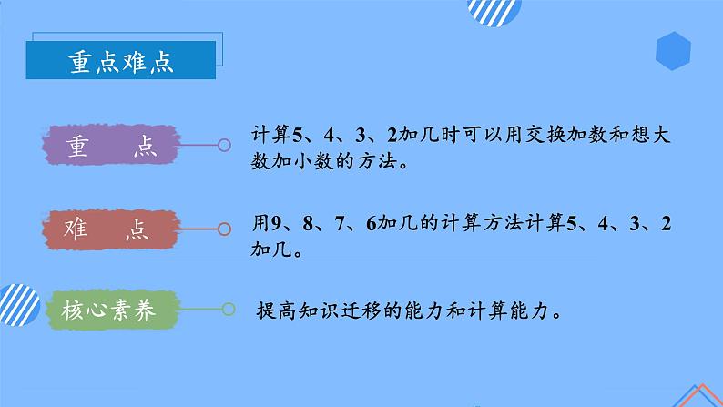 第八单元第3课时5、4、3、2加几(教学课件+教学设计+分层作业)-一年级数学上册人教版04