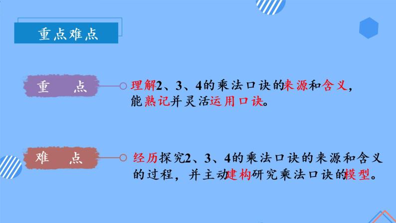 第四单元_第03课时2、3、4的乘法口诀（教学课件+教学设计+学案+分层作业）-二年级数学上册人教版03