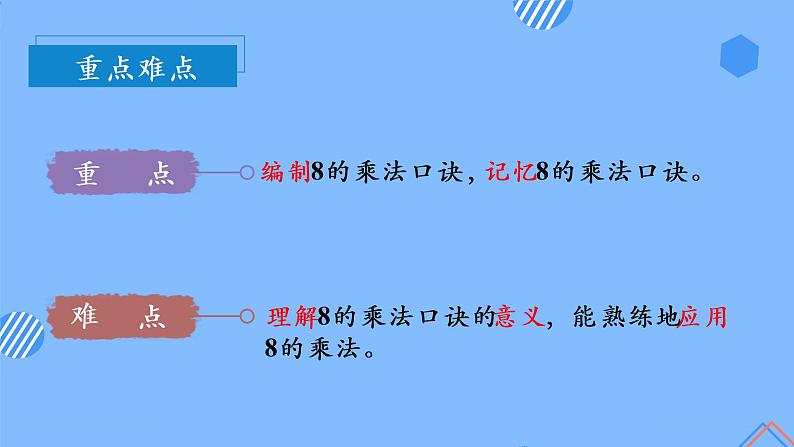 第六单元 第02课时 8的乘法口诀 课件+教案+分层练习+学案 人教版数学二上03