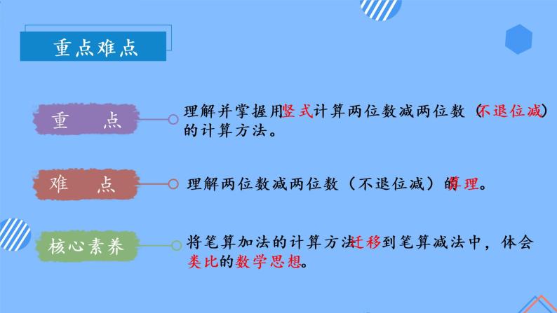 第二单元_第04课时_两位数减两位数不退位减（教学课件+教学设计+学案+分层作业）-二年级数学上册人教版03