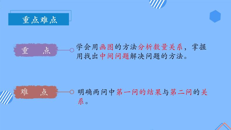 第二单元_第09课时解决问题连续两问（教学课件+教学设计+学案+分层作业）-二年级数学上册人教版03