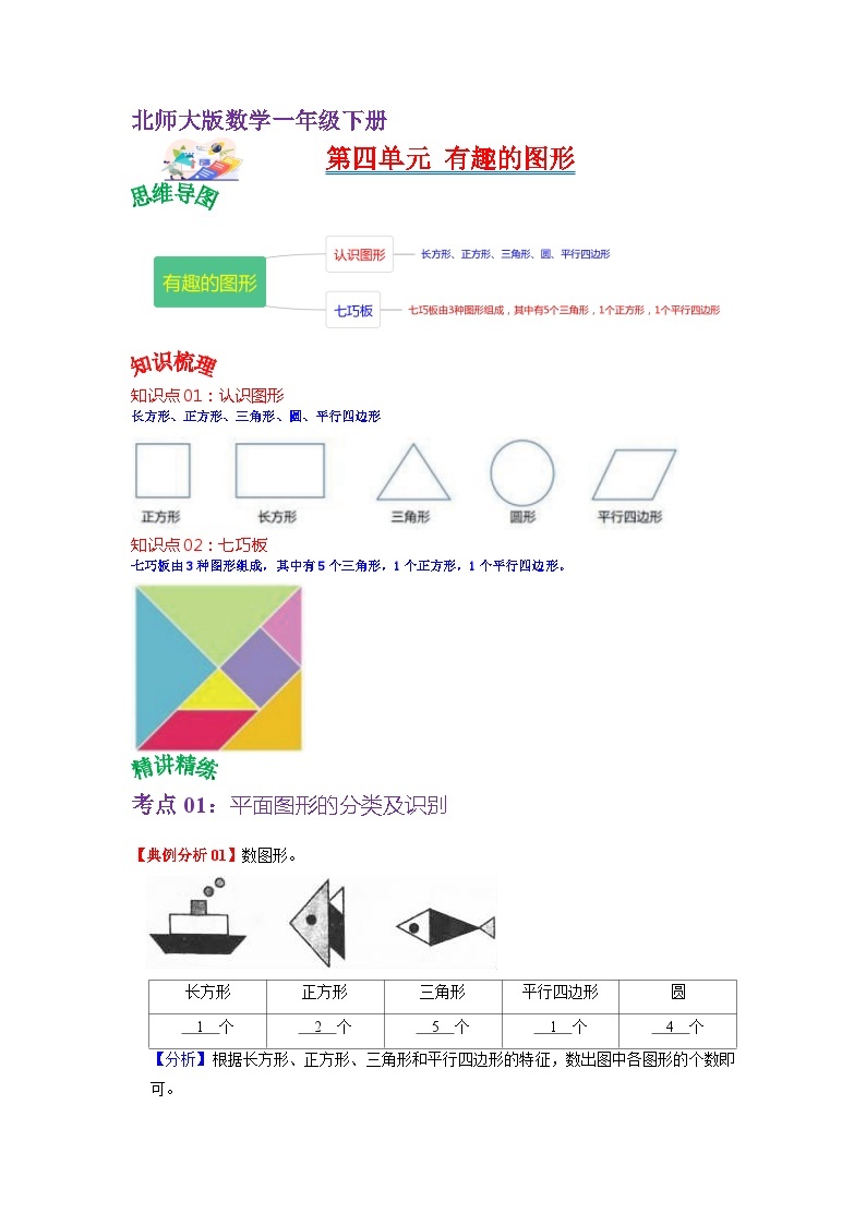 第四单元 有趣的图形——2022-2023学年一年级下册数学北师大版知识点总结+练习学案（教师版+学生版）01