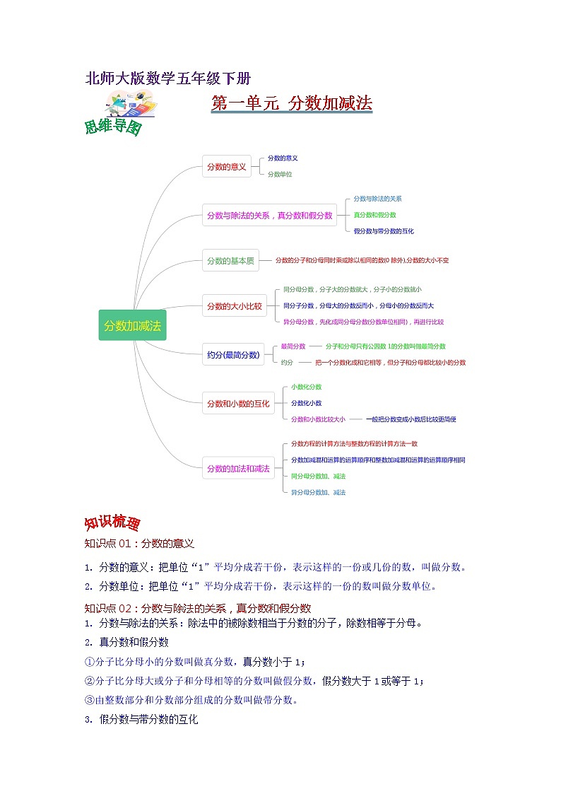 第一单元 分数加减法(教师版)——2022-2023学年五年级下册数学北师大版知识点总结+练习学案第1页