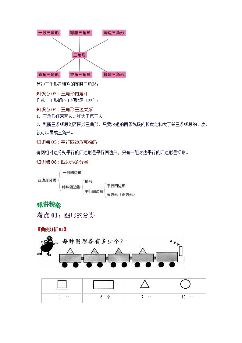 第二单元 认识三角形和四边形——2022-2023学年四年级下册数学北师大版知识点总结+练习学案(教师版+学生版)02