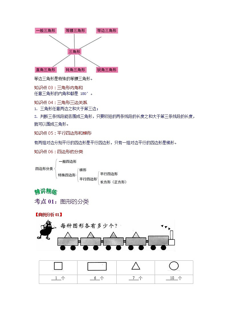 第二单元 认识三角形和四边形——2022-2023学年四年级下册数学北师大版知识点总结+练习学案(教师版+学生版)02