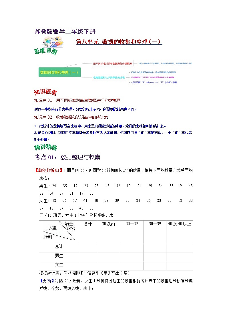 第八单元 数据的收集和整理(一)——2022-2023学年二年级下册数学苏教版知识点总结+练习学案(教师版+学生版)01