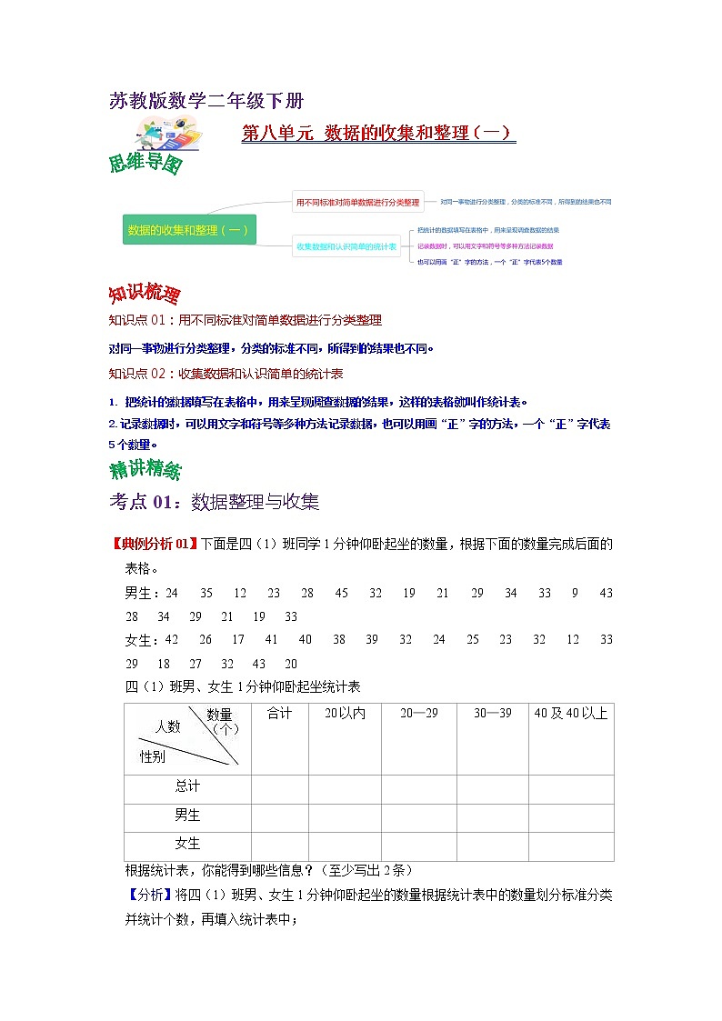 第八单元 数据的收集和整理(一)——2022-2023学年二年级下册数学苏教版知识点总结+练习学案(教师版+学生版)01