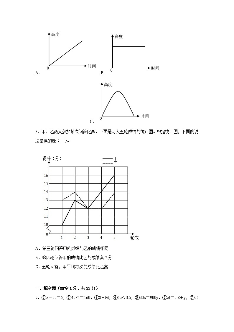 第1-2单元易错题检测卷(月考)-小学数学五年级下册苏教版02