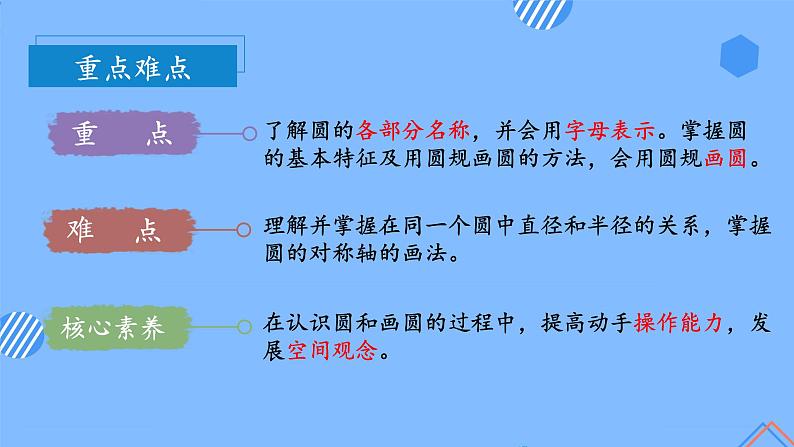 第五单元_第01课时_圆的认识(教学课件+教案+学案+练习)-六年级数学上册人教版04