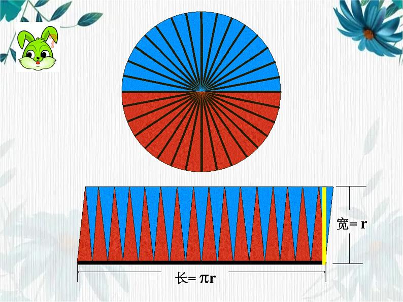 人教版六年级下册 圆柱的体积 课件第7页