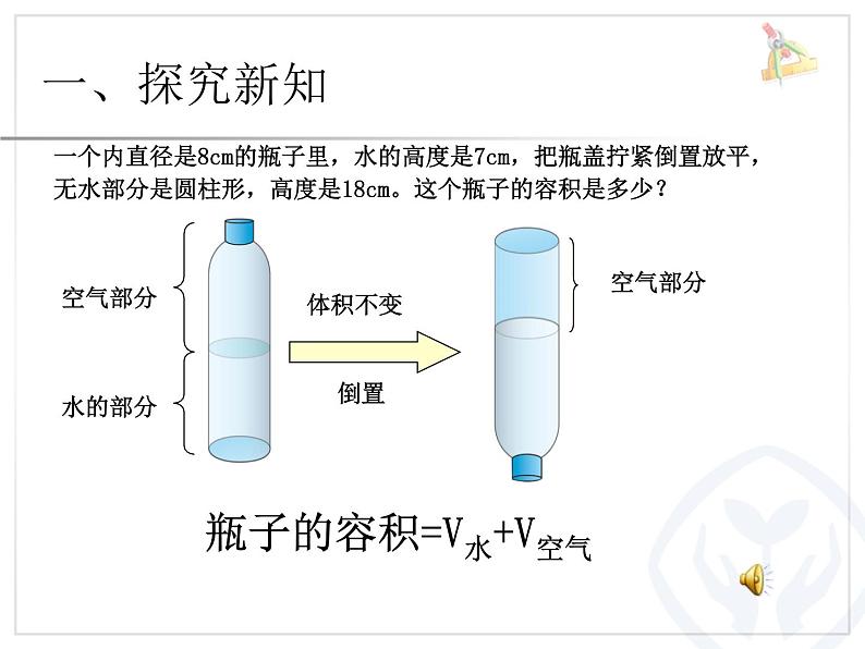 人教版六年级下册圆锥的体积课件第2页