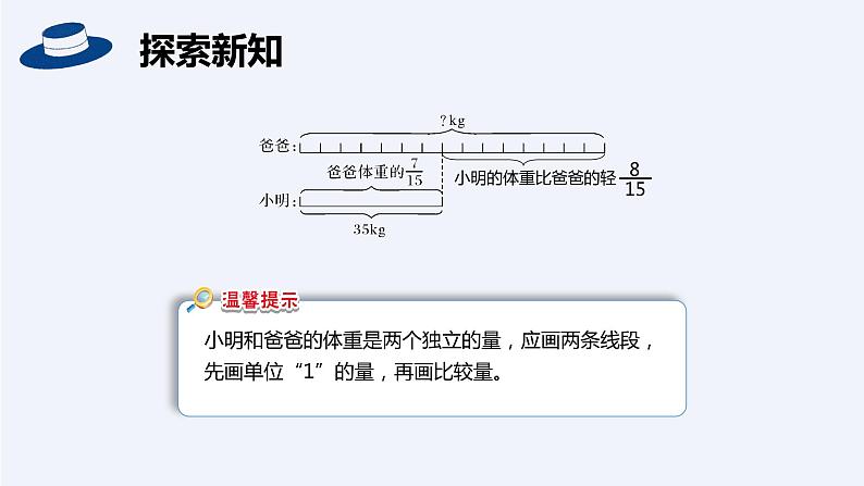 【同步备课】第三单元 第6课时 已知一个数比另一个数多(少)几分之几求这个数六年级数学上册(人教版)课件PPT第8页