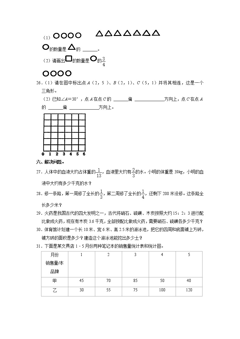 山东省淄博市是周村区2022-2023学年五年级上学期期末数学试卷03