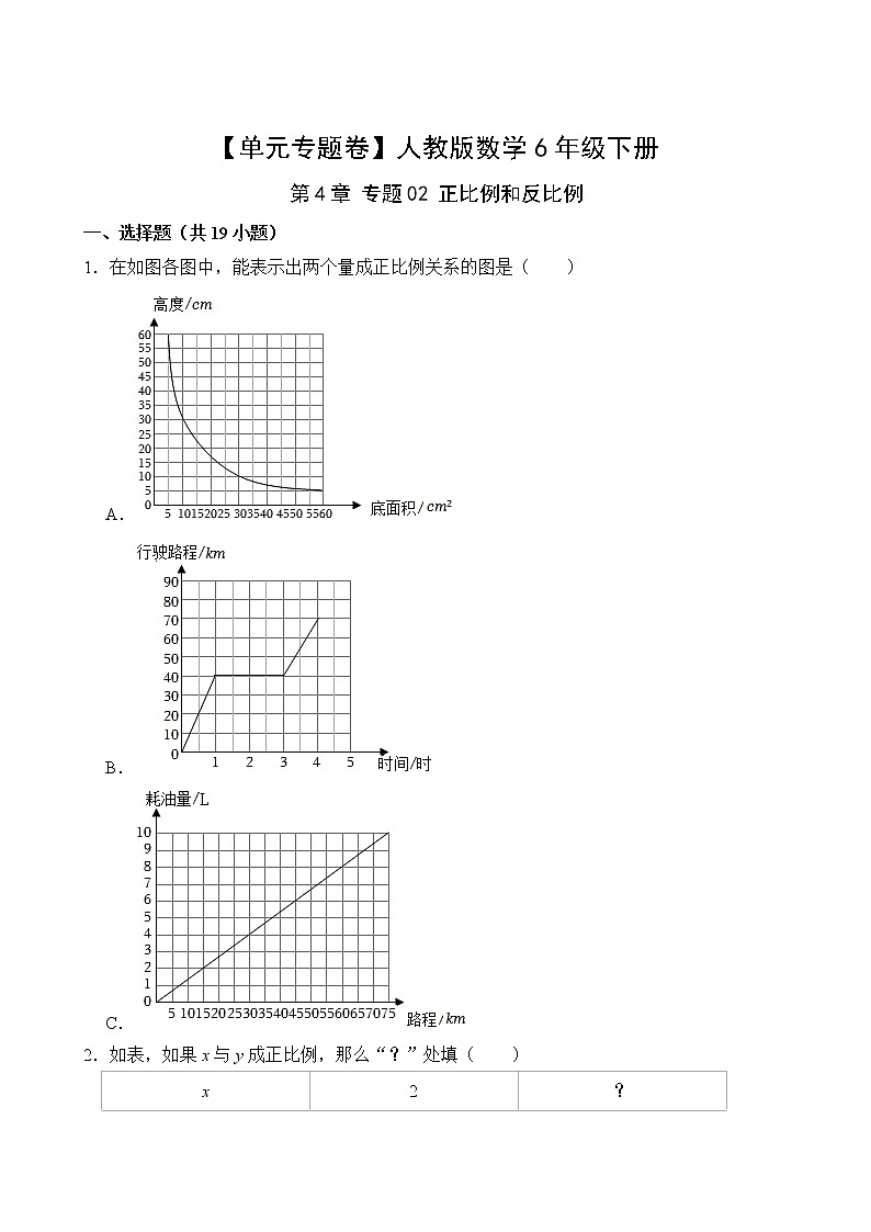 【单元专题卷】人教版数学6年级下册第4章·专题02 正比例和反比例第2页