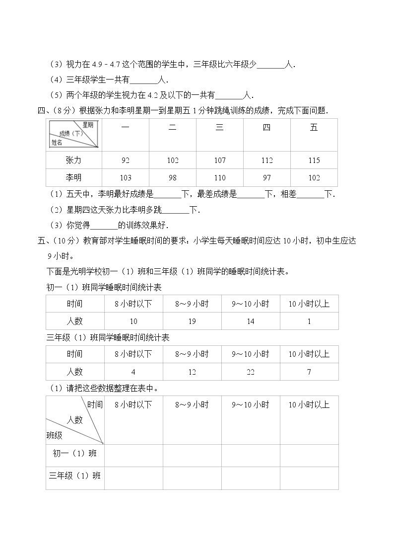 【分层单元卷】人教版数学3年级下册第3单元·B提升测试(含答案)03