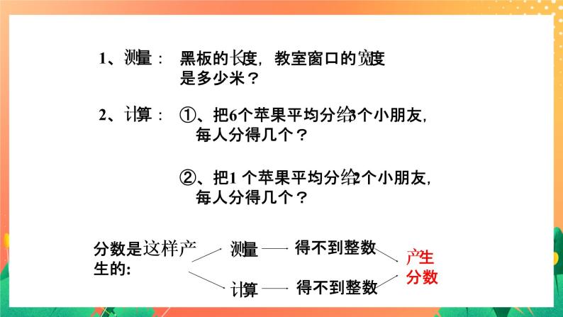 1《分数的意义》课件+教案+习题02