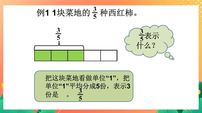 1《分数的意义》课件+教案+习题03