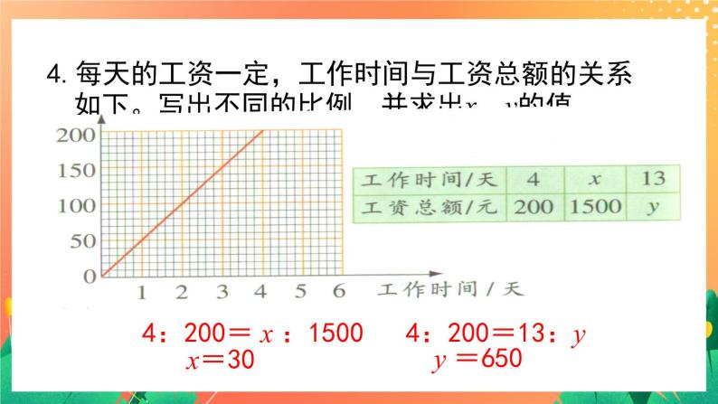 1.3《解比例》 课件+教案+练习ppt06