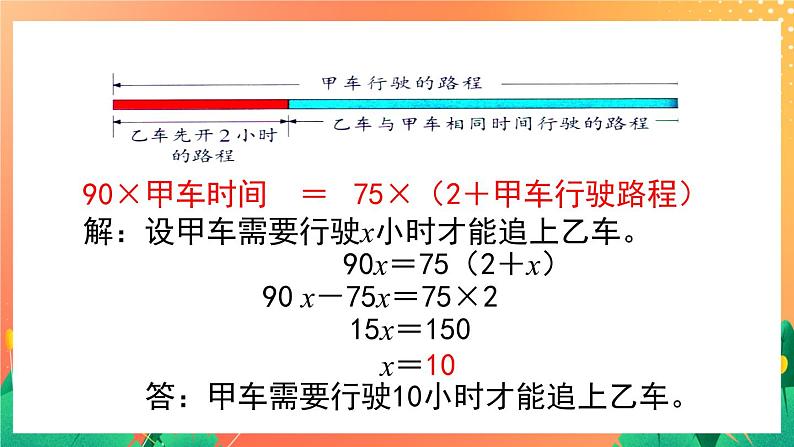 1.8《反比例应用问题(1)》课件第4页