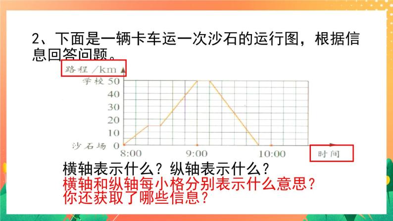 3.12《操场上的数学问题》课件+教案04