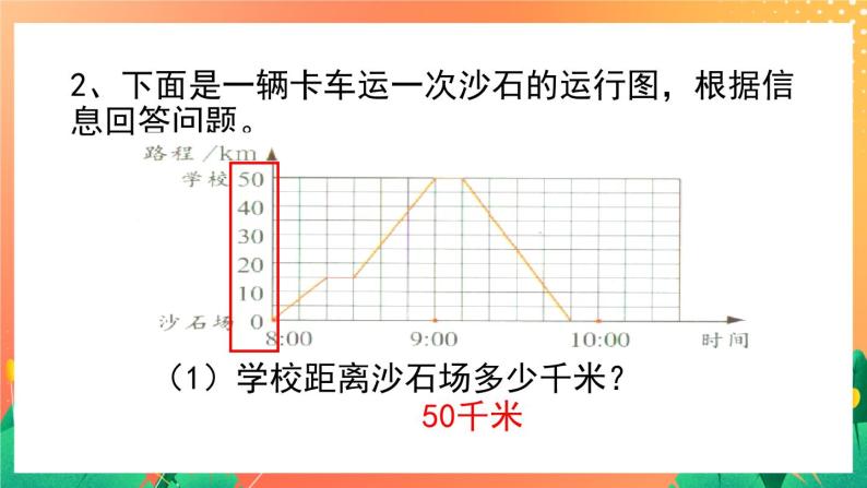 3.12《操场上的数学问题》课件+教案05