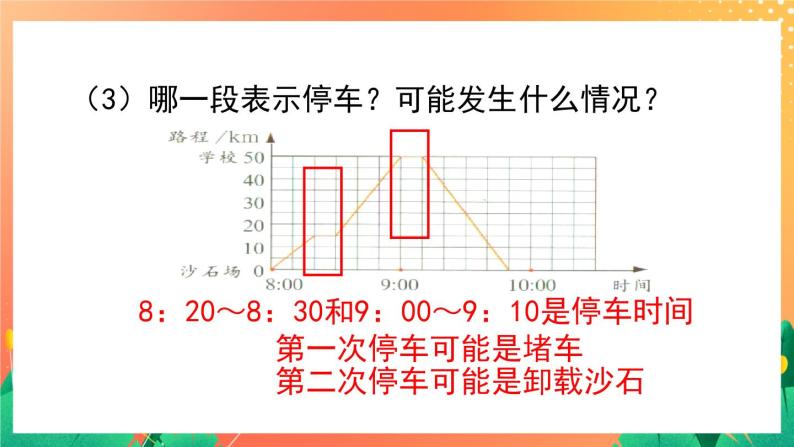 3.12《操场上的数学问题》课件+教案07