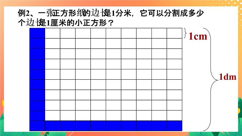 16《面积单位的换算》课件第4页