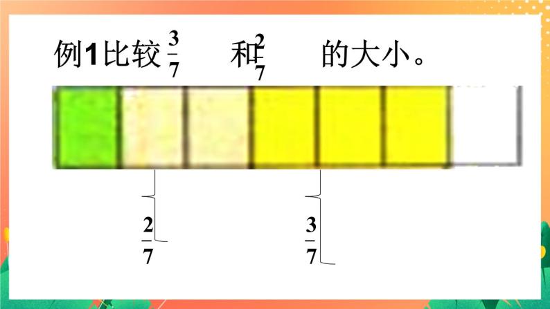 24《分数的简单计算(二）》课件+教案+习题03