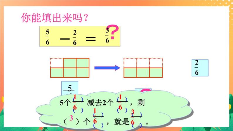 24《分数的简单计算(二）》课件+教案+习题06