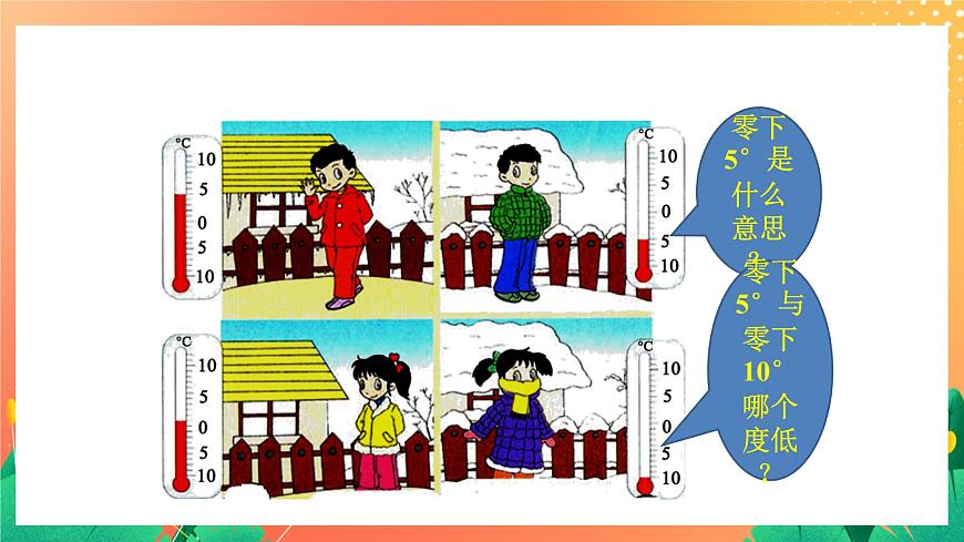 1.2《認(rèn)識負(fù)數(shù)》課件第2頁