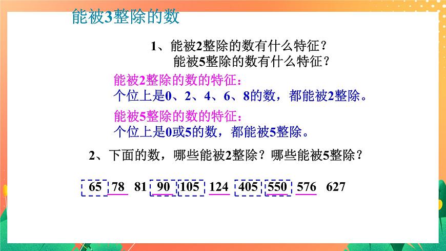 1.5《能被3整除的數(shù)》課件第2頁