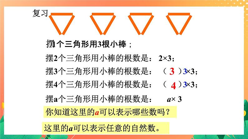 26《代数式二》课件第2页