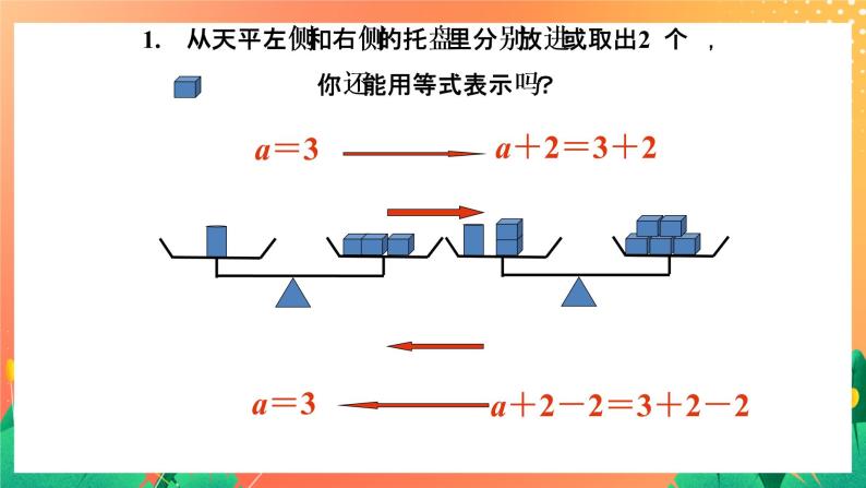 28《等式的性质》课件+教案+习题04