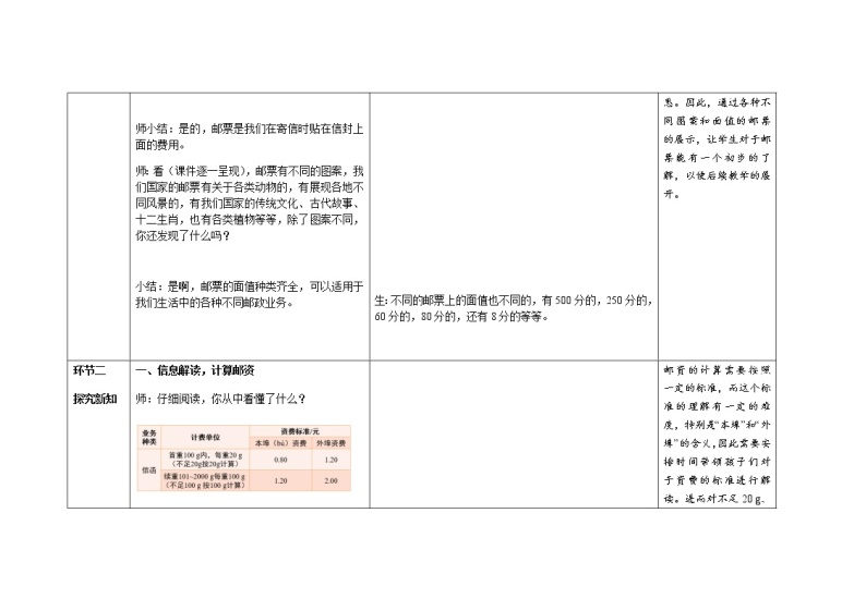 第六单元整理和复习《邮票中的数学问题》示范公开课教案【人教版数学六年级下册】03