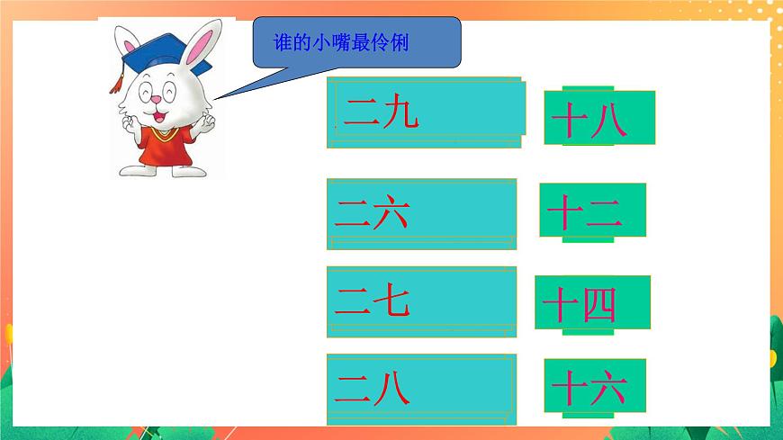 8《3的乘法口訣》課件第2頁