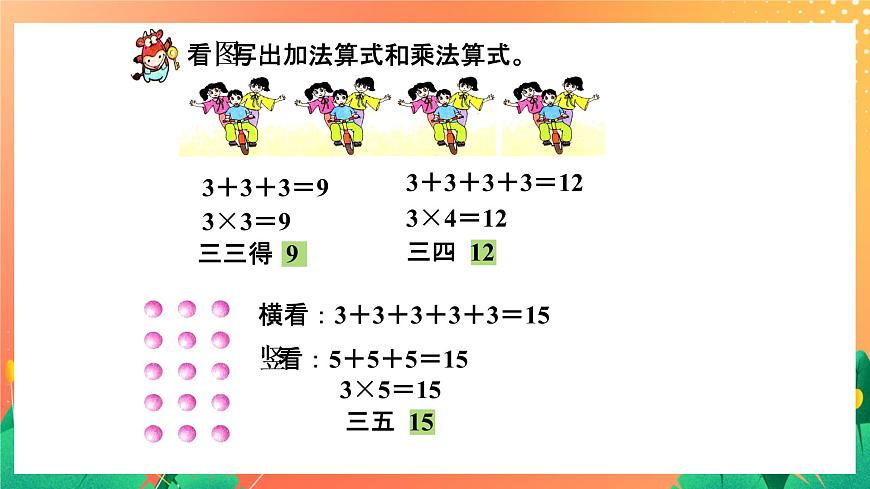 8《3的乘法口訣》課件第3頁