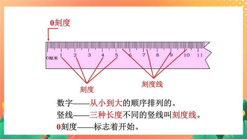 22《认识厘米》课件+教案+习题07