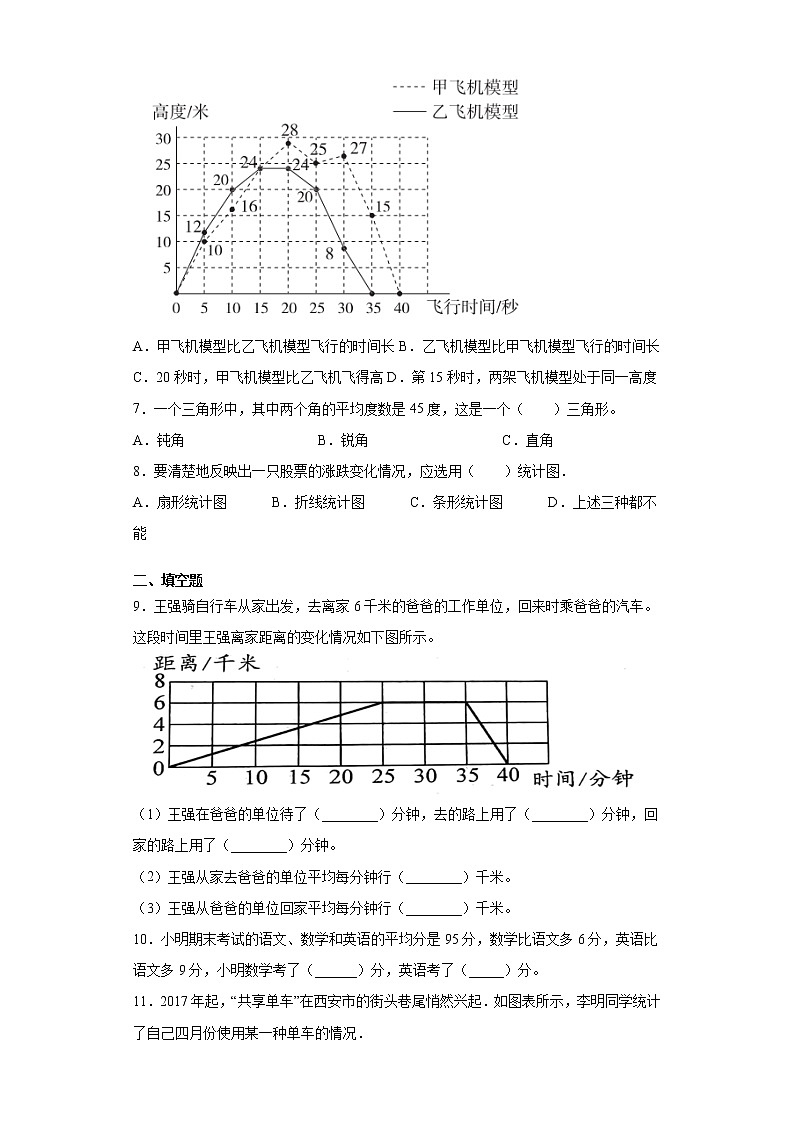 【挑战小升初100分】小升初统计与概率专项训练(3)综合训练 全国通用(含答案)第2页