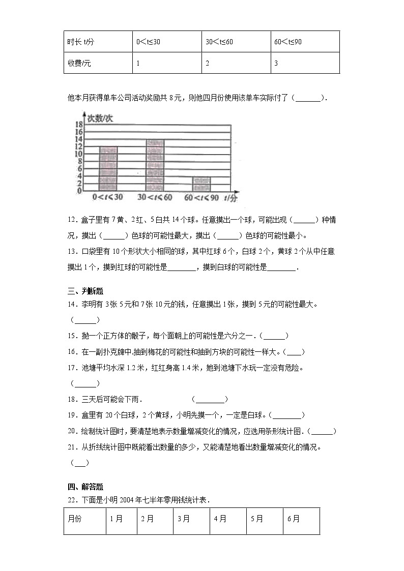 【挑战小升初100分】小升初统计与概率专项训练(3)综合训练 全国通用(含答案)第3页
