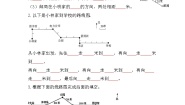 描述简单的路线图（二）-小升初六年级数学下册第一轮总复习《图形与位置》+人教版 试卷