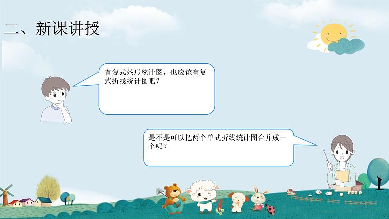 六下7.复式折线统计图课件PPT第5页