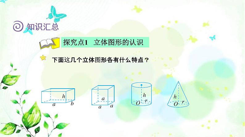 北师大版六年级数学下册总复习图形与几何第2课时立体图形的认识课件第4页