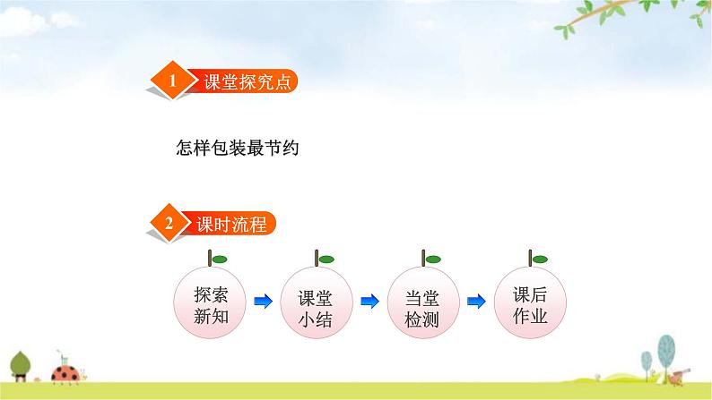 北师大版五年级数学下册数学好玩第3课时包装的学问教学课件02