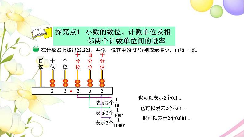 北师大版四年级数学下册第1单元3小数的意义(三)教学课件04